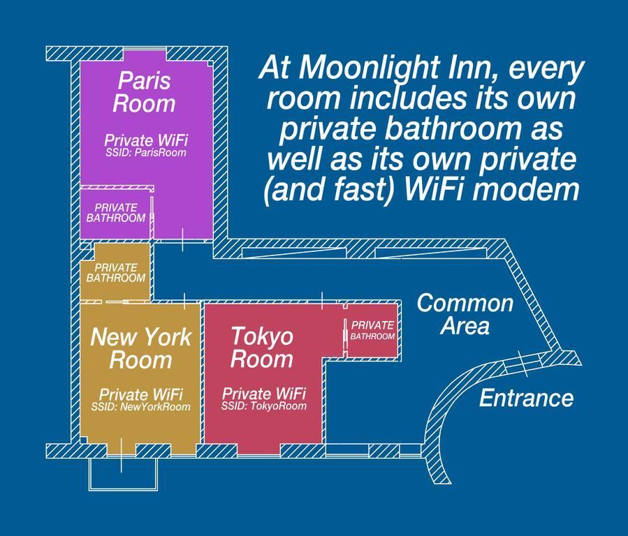 Moonlight Inn Guesthouse Rome Buitenkant foto
